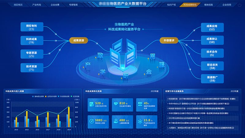 引物合成与HPLC纯化：揭秘精准合成背后的技术奥秘**